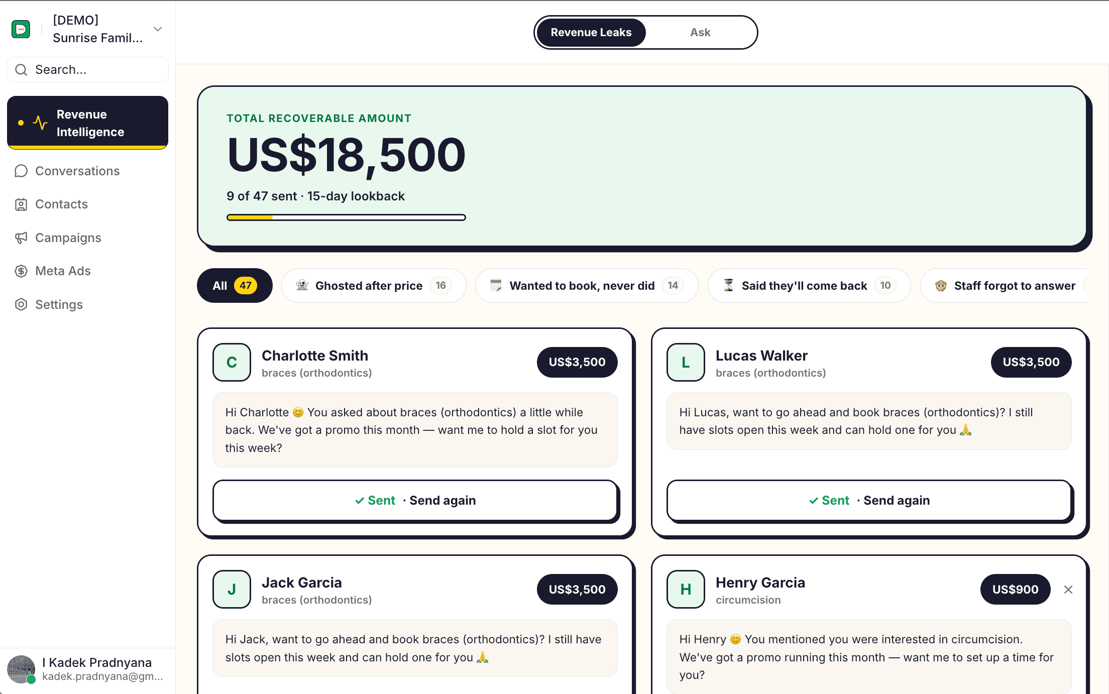 The Dokwise web app: a Revenue Leaks view totalling RM 1,500 recoverable across 47 conversations, with each leak filtered by why it stalled and a drafted follow-up ready to send